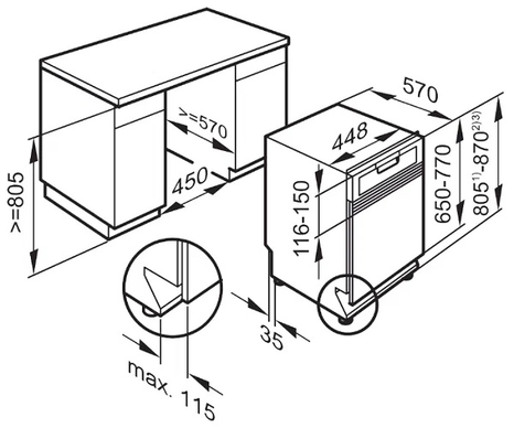 Посудомоечная машина Miele G 1202 SCi